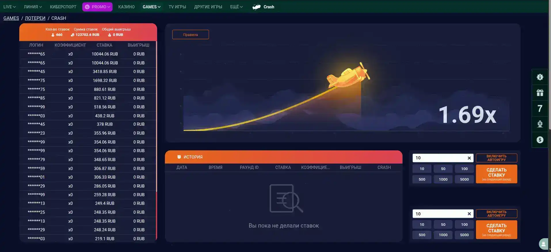 Бонусы и акции в казино Турбо